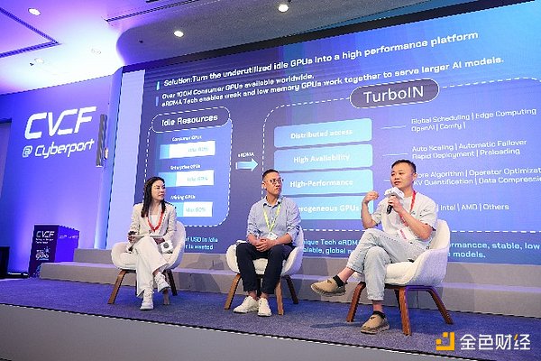 2024数码港创业投资论坛：Web3.0引领香港创投新未来