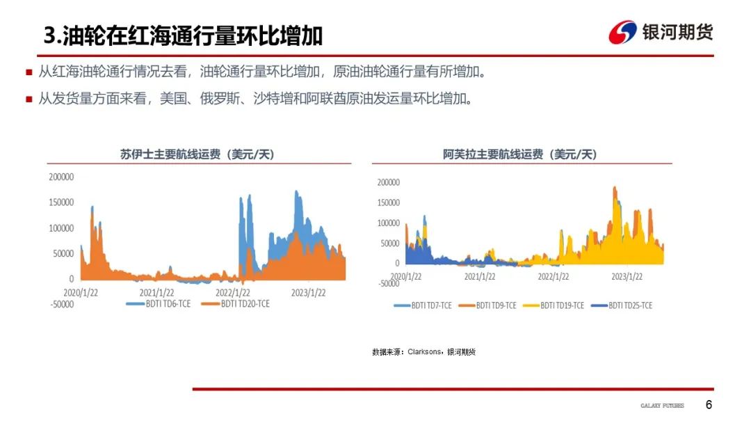 区块链技术赋能农产品供应链：效率提升与透明化管理