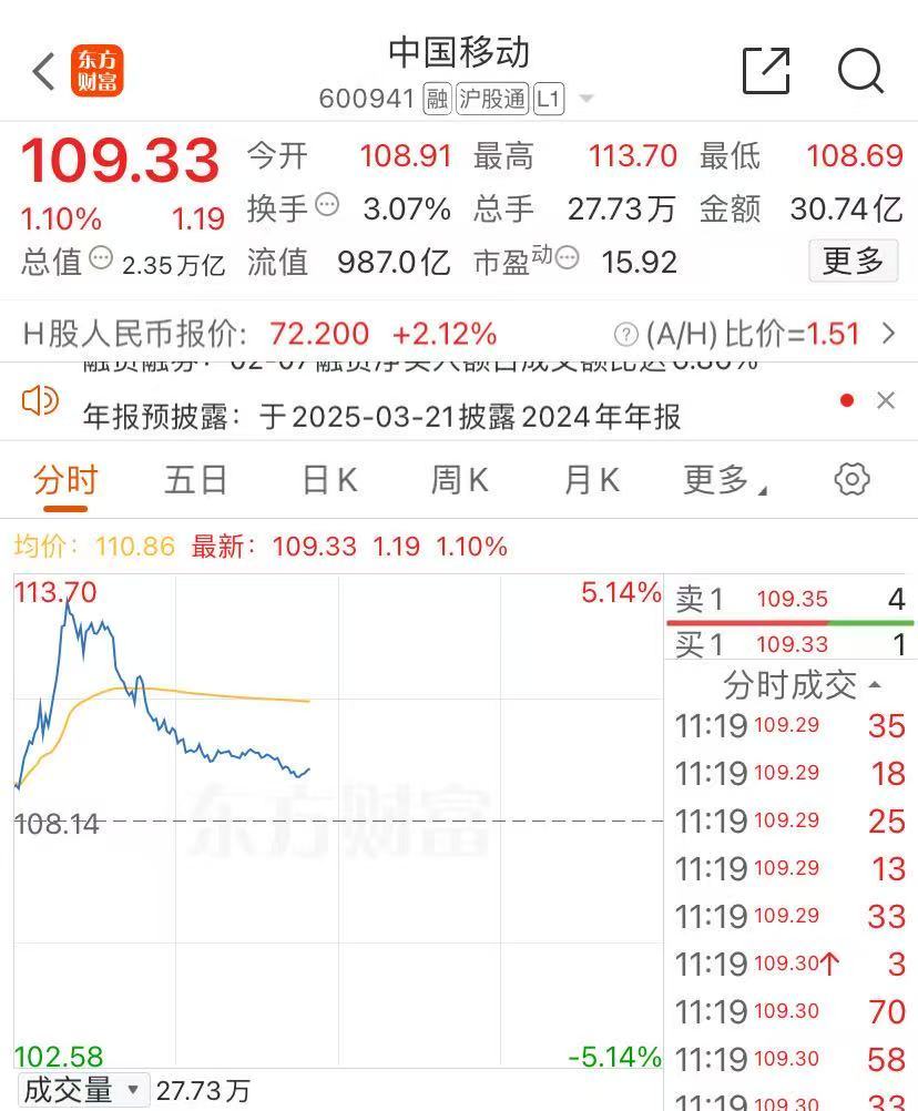 三大运营商拥抱DeepSeek大模型，AI产业链加速发展