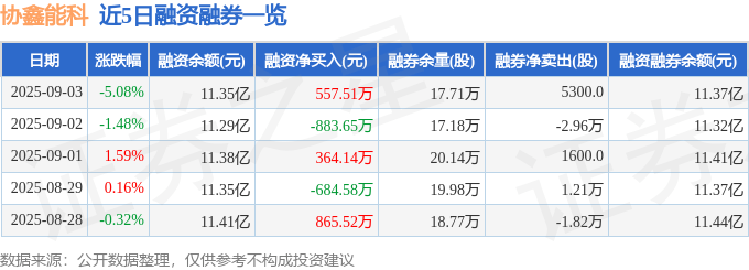 協鑫能科股價暴跌:主力出逃?散戶抄底?資金流向大揭秘