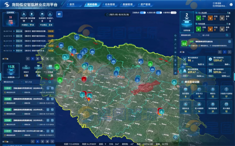 南陽無人機低空智航平台：重塑城市治理，提升交通、防火、工程效率