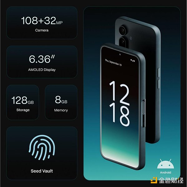 Web3手机：下一个Web3流量入口？