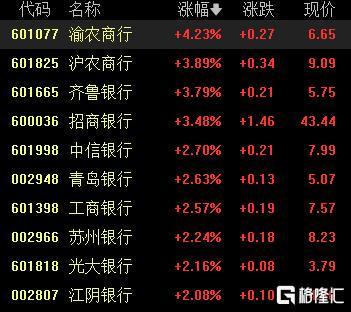 A股血洗!韭菜躺平?資金大逃亡,CPO概念崩盤,機器人逆勢狂飆