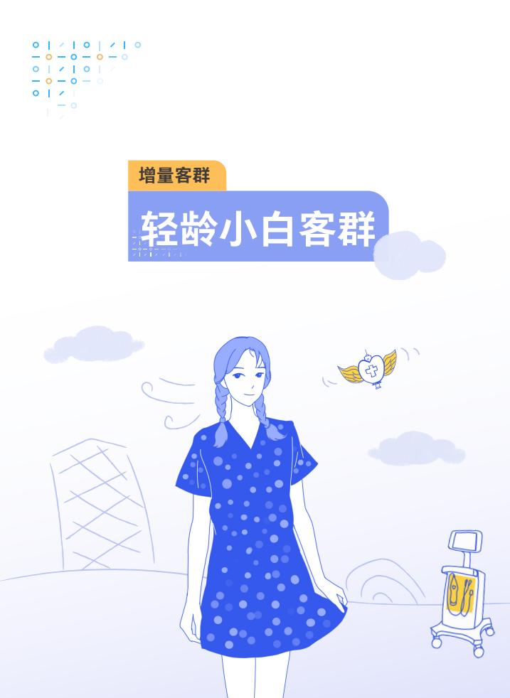 轻医美：引领医美行业未来趋势的八大发展方向