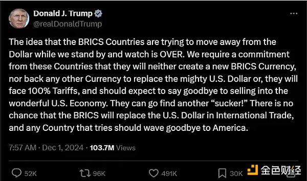 美国资本对加密货币市场的掌控：去中心化理想的终结？