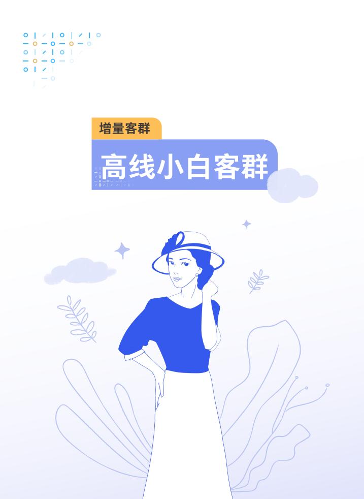 轻医美：引领医美行业未来趋势的八大发展方向