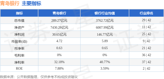 青岛银行股价小跌:资金暗涌,散户、游资、主力博弈