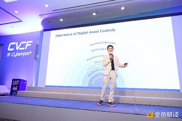2024数码港创业投资论坛：Web3.0引领香港创投新未来