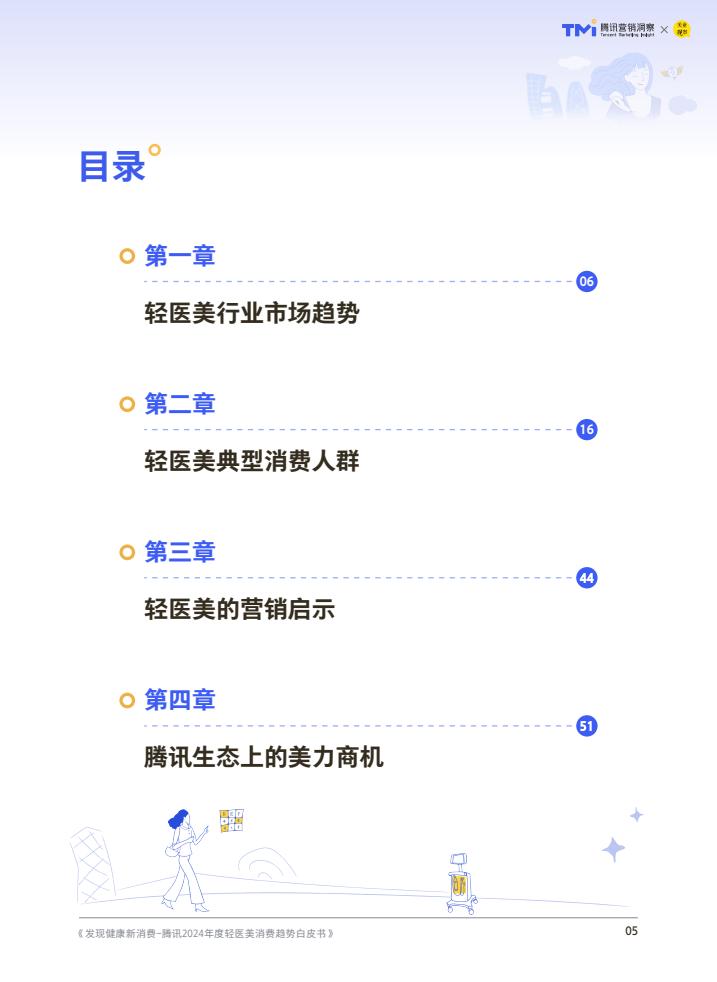 轻医美：引领医美行业未来趋势的八大发展方向