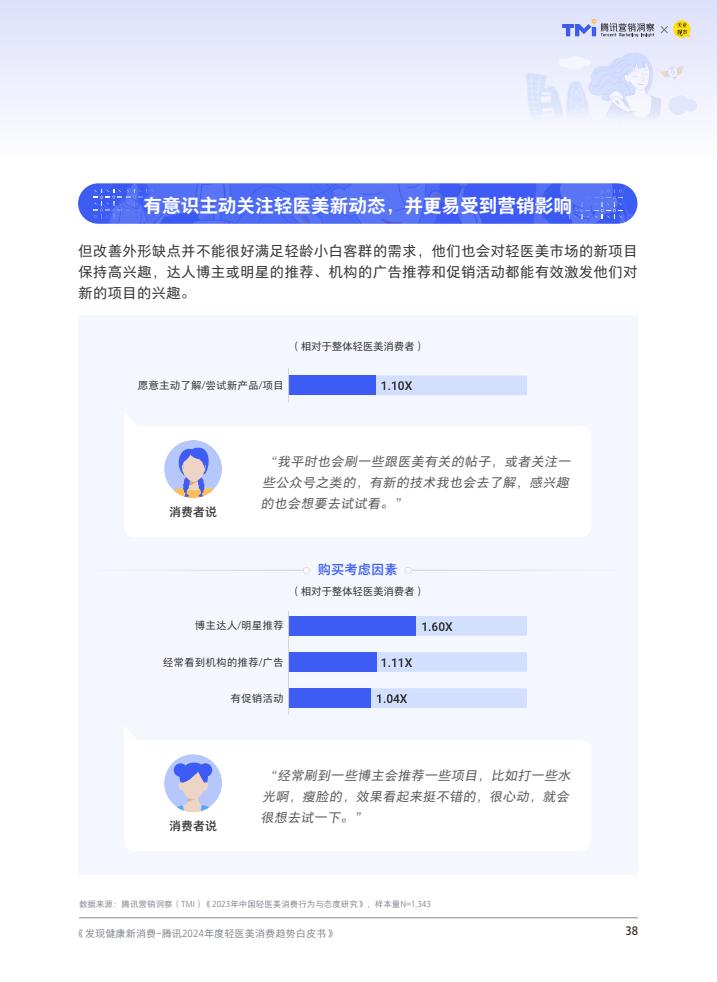 轻医美：引领医美行业未来趋势的八大发展方向