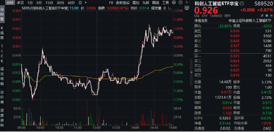 A股惊天剧变！四月血洗，谁将尸骨无存？