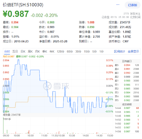 A股惊天剧变！四月血洗，谁将尸骨无存？