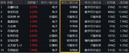 A股惊天剧变！四月血洗，谁将尸骨无存？
