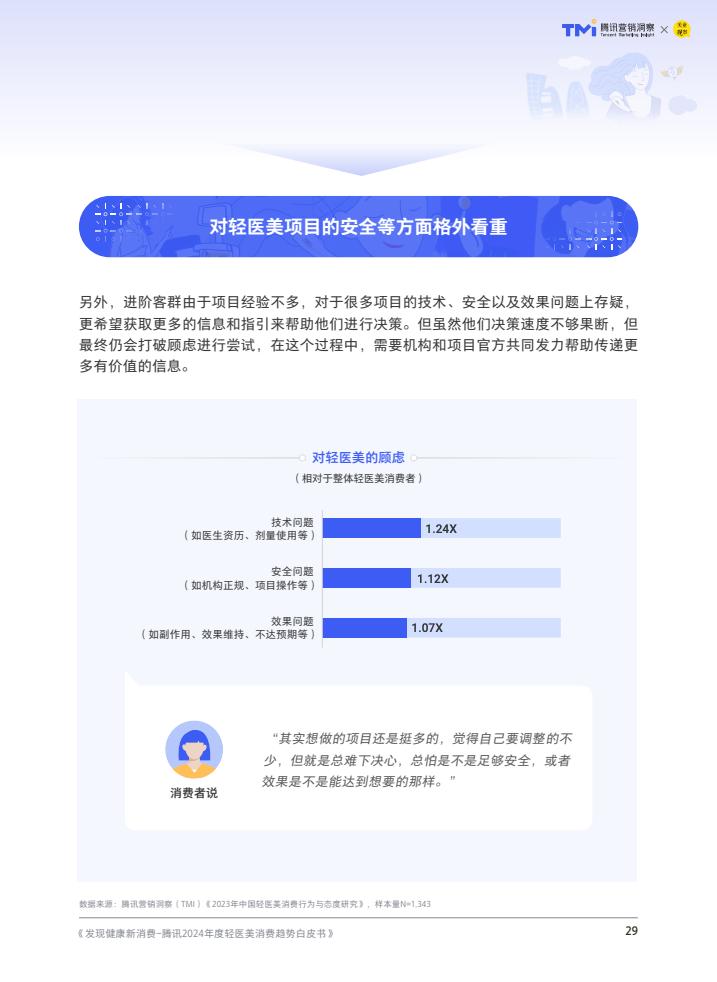 轻医美：引领医美行业未来趋势的八大发展方向