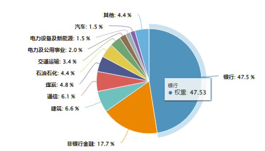 A股惊天剧变！四月血洗，谁将尸骨无存？