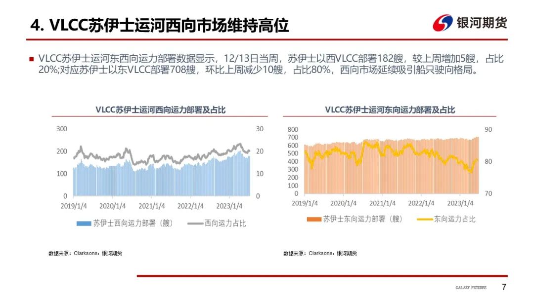 区块链技术赋能农产品供应链：效率提升与透明化管理