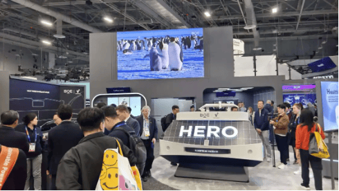 CES 2025: 中国汽车产业链闪耀国际舞台，智能化领先全球