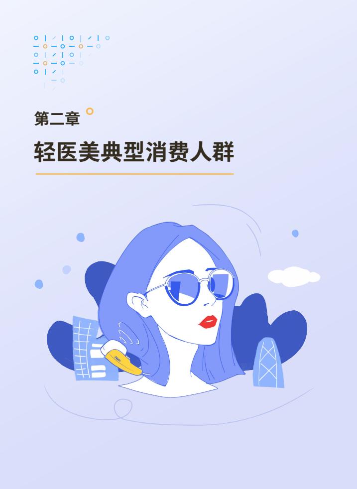 轻医美：引领医美行业未来趋势的八大发展方向