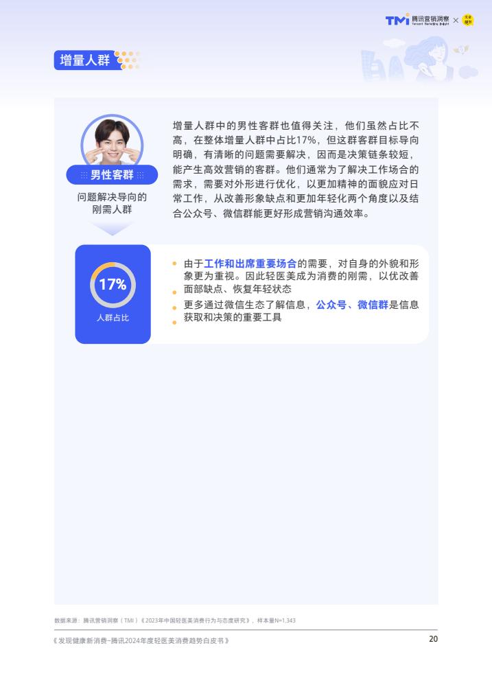 轻医美：引领医美行业未来趋势的八大发展方向