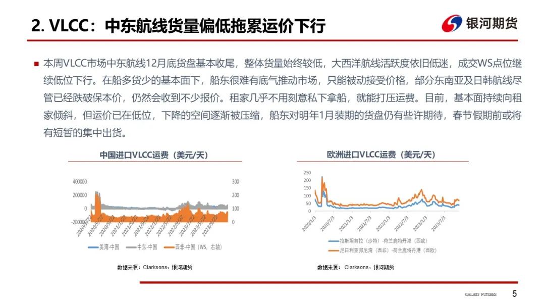 区块链技术赋能农产品供应链：效率提升与透明化管理