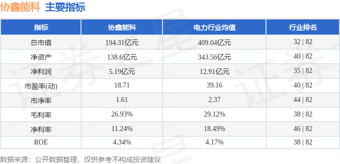 協鑫能科股價暴跌:主力出逃?散戶抄底?資金流向大揭秘