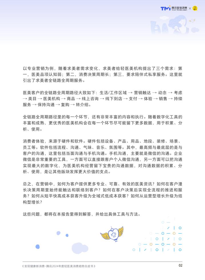 轻医美：引领医美行业未来趋势的八大发展方向