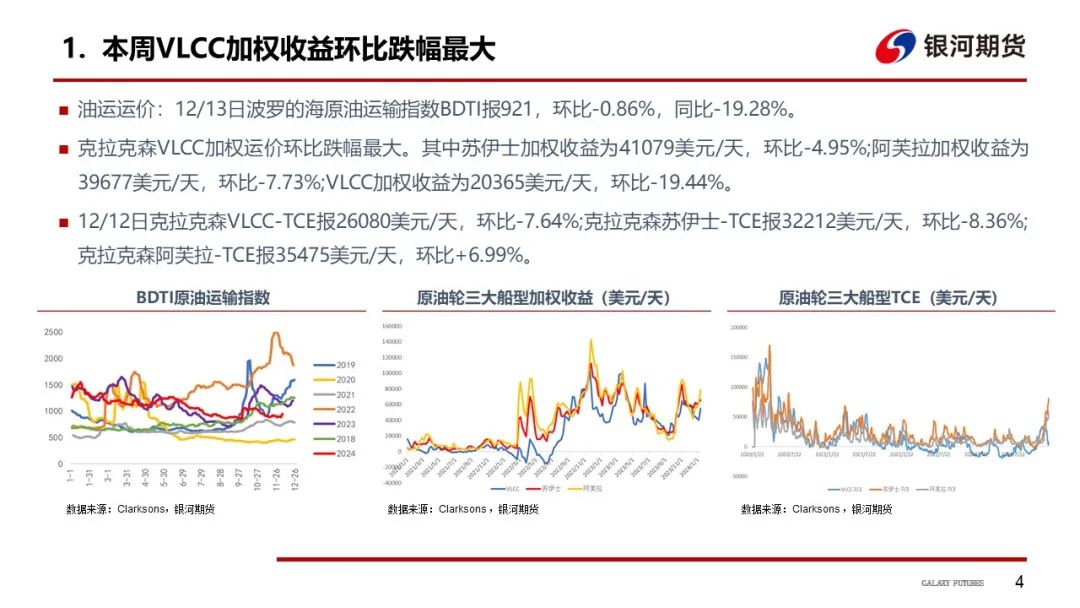 区块链技术赋能农产品供应链：效率提升与透明化管理