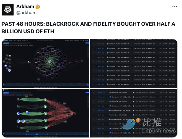 美国CPI数据利好刺激美股和加密市场显著上涨，比特币突破10万美元
