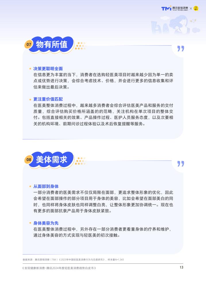 轻医美：引领医美行业未来趋势的八大发展方向