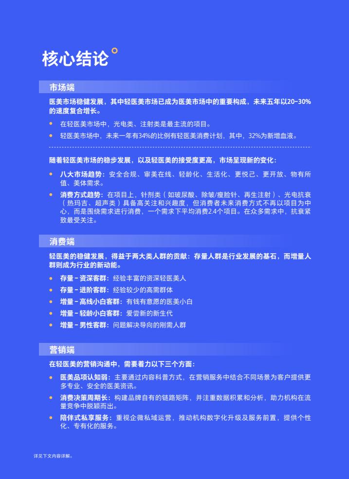 轻医美：引领医美行业未来趋势的八大发展方向