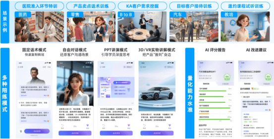 北森AI赋能HR:招聘、培训、绩效全方位升级,案例解析