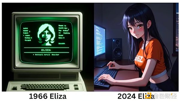 ELIZA: 开源AI智能体框架的崛起与挑战