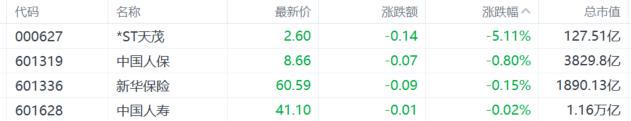 A股七月：光伏崛起，算力爆發，消費電子逆襲，金融電力股回調