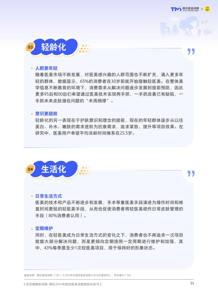 轻医美：引领医美行业未来趋势的八大发展方向