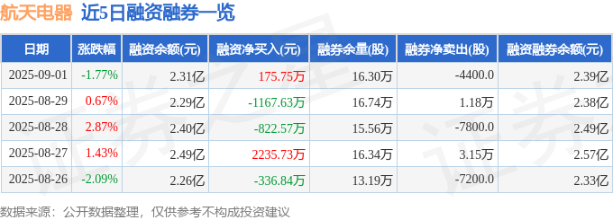 航天電器股價下跌:AI難解人性,散戶如何自保?