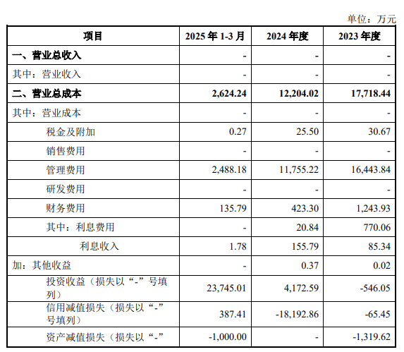 安寧股份豪賭65億併購：蛇吞象背後隱藏的重重迷霧