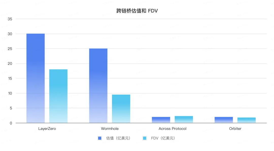 币安清场做市商：VC币崩塌，散户末日？