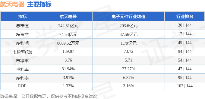 航天電器股價下跌:AI難解人性,散戶如何自保?