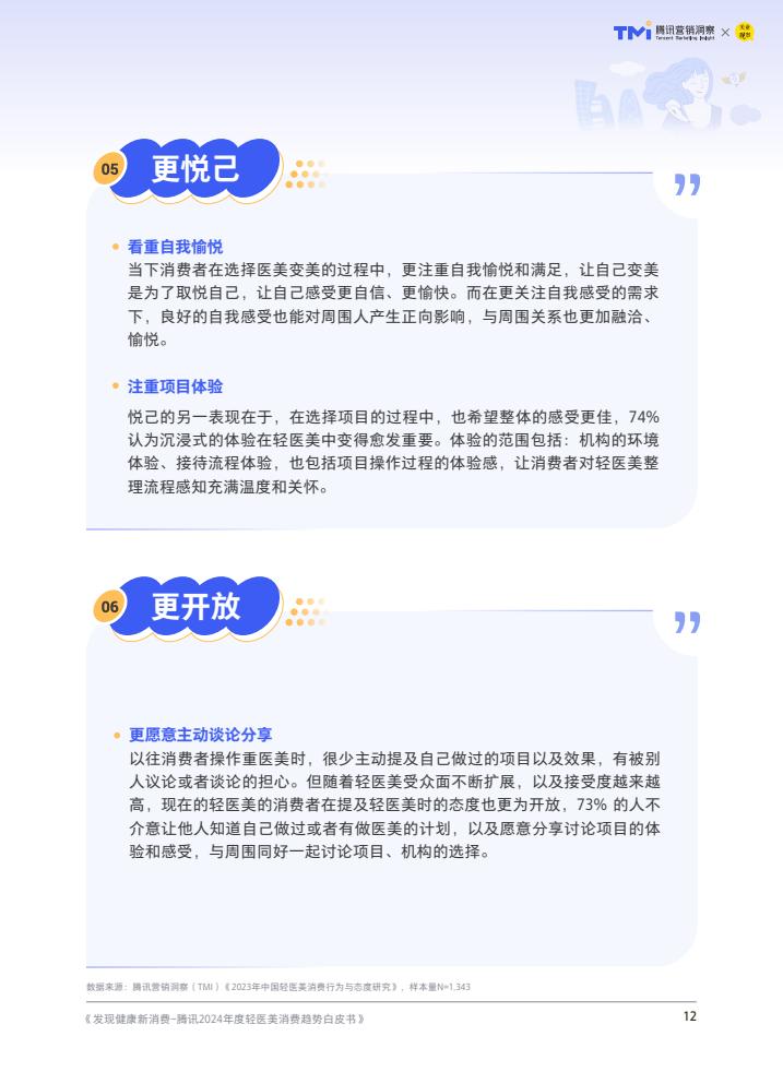 轻医美：引领医美行业未来趋势的八大发展方向