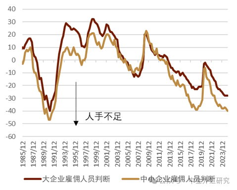年末外汇市场展望：美元强势，人民币汇率稳定