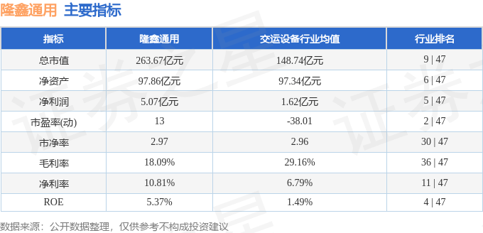 隆鑫通用股海探秘:資金暗湧,機構唱多,誰主沉浮?