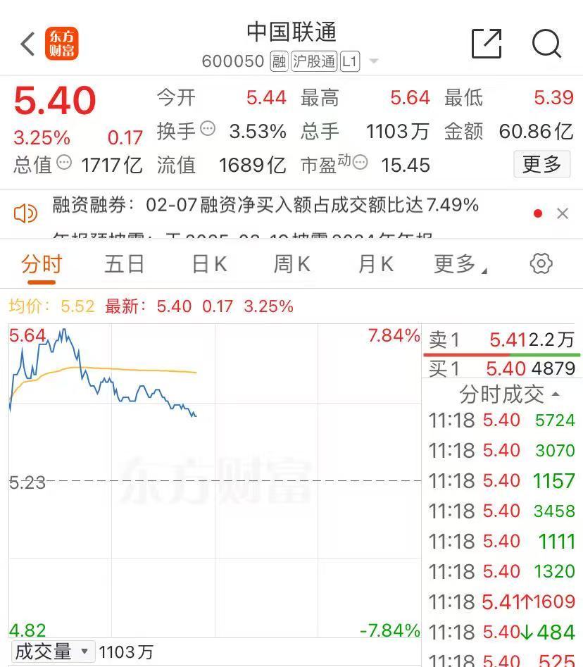 三大运营商拥抱DeepSeek大模型，AI产业链加速发展